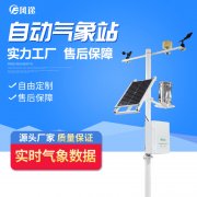 智慧農(nóng)業(yè)，精細(xì)化種植！